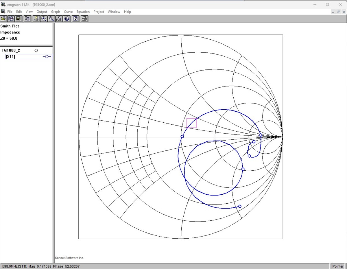 Sonnet Smith-chart impedance simulation